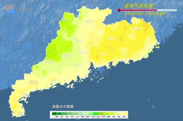 南方將開啟新一輪降水,，未來10天7天都下雨？