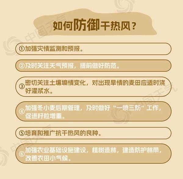 40℃高溫酷熱要來(lái)了,！或?qū)岬狡萍o(jì)錄 華北黃淮迎極端高溫