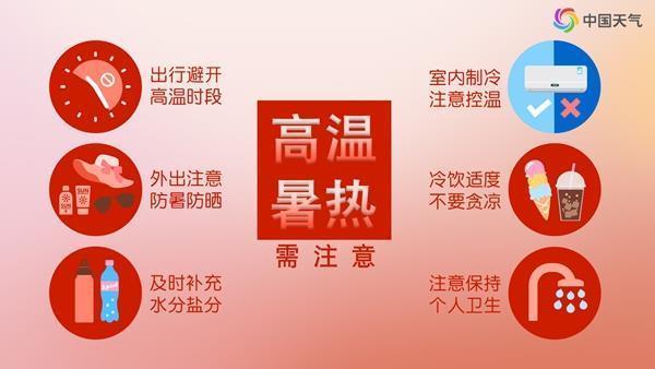 全國(guó)多地直沖40℃以上 還要熱多久 高溫持續(xù)至22日