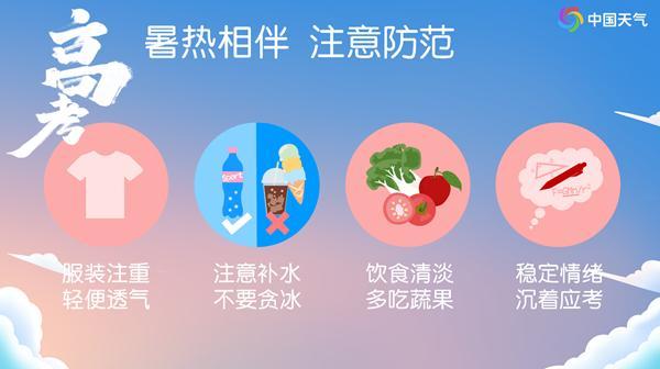 高考期间山东多地将出现高温天气