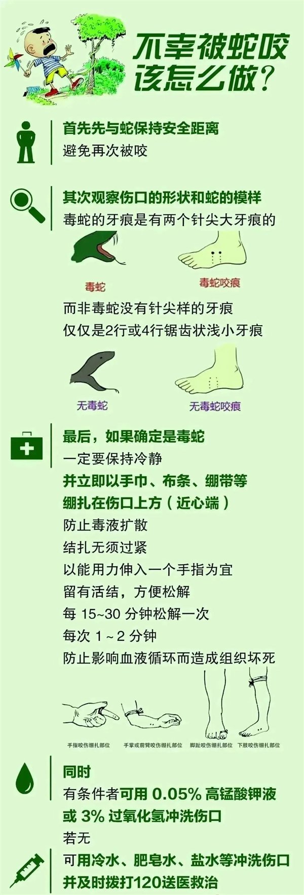 70斤蟒蛇生吞30斤羊被活捉 消防4分钟擒获