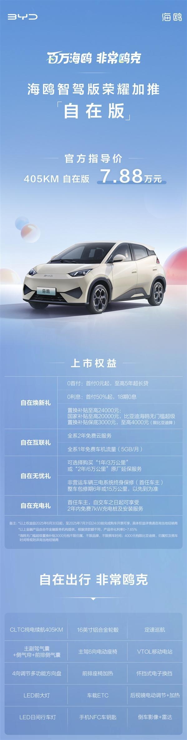 比亞迪海鷗用時(shí)27個(gè)月達(dá)成百萬銷量
