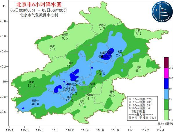 北京今天有分散性雷陣雨,，最高氣溫33℃,，外出攜帶雨具 未來三天多降水天氣