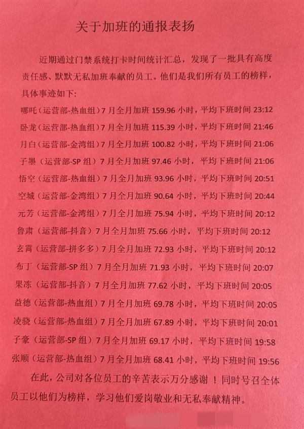 上海某公司通报加班表扬名单