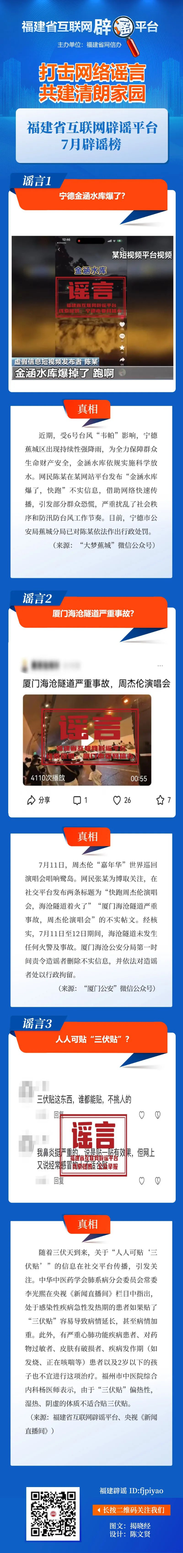 福建省互聯(lián)網(wǎng)辟謠平臺7月辟謠榜