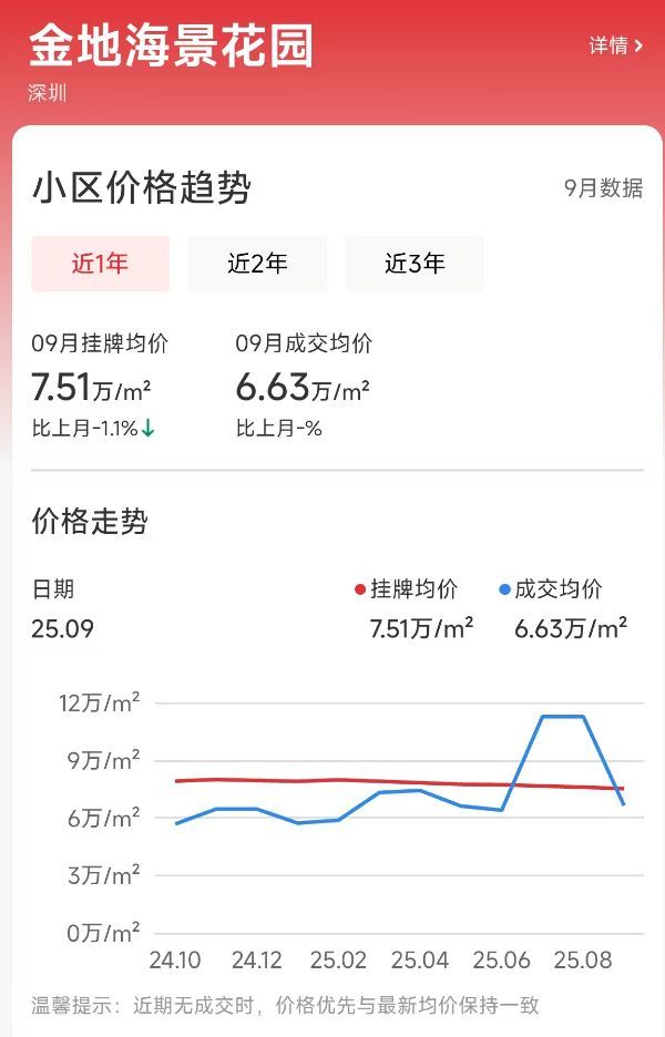 800万凶宅遭退货 法院撤销交易 买家因未被告知杀人事件申请撤销