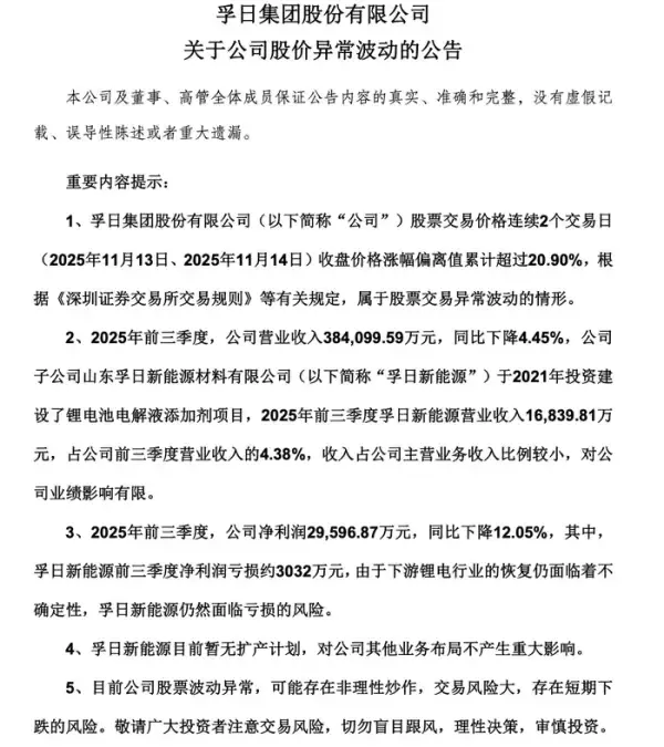 官方渠道未查到孚日股份涉日言论 股价连续8涨停引发关注