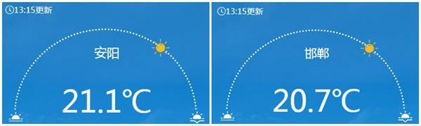 下周大范围雨雨雨雪雪雪 寒潮来袭气温骤降