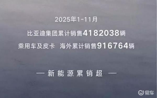零跑汽车成新势力阵营最大黑马 提前完成全年目标