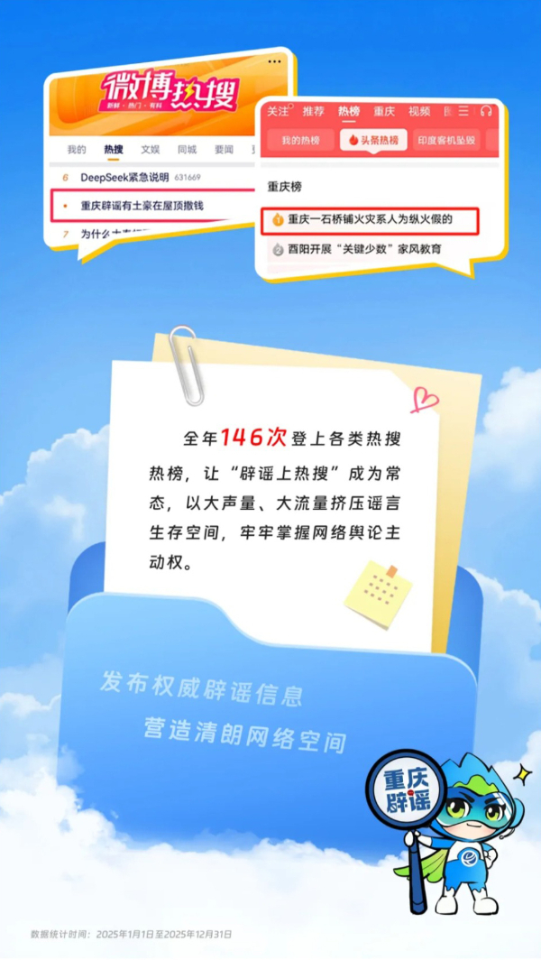 年終總結是吧？“重慶辟謠”也來交了！