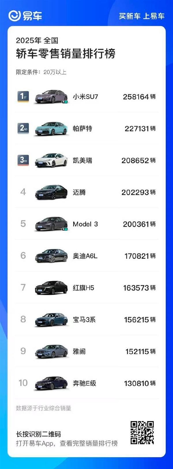 雷军说特斯拉并非不可战胜 SU7销量领先引发关注