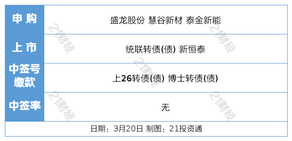 国际金银又跌了 贵金属期货普遍收跌