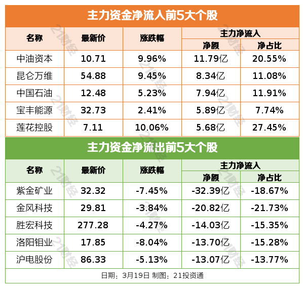 国际金银又跌了 贵金属期货普遍收跌