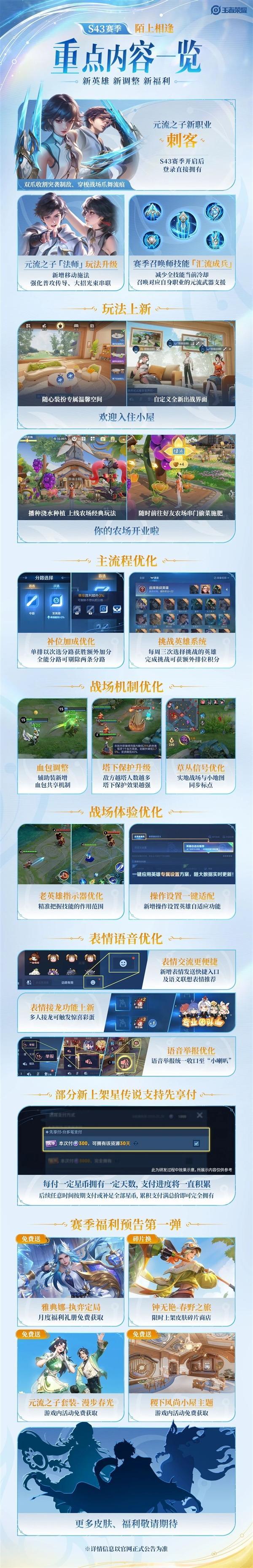 王者S43新赛季改动