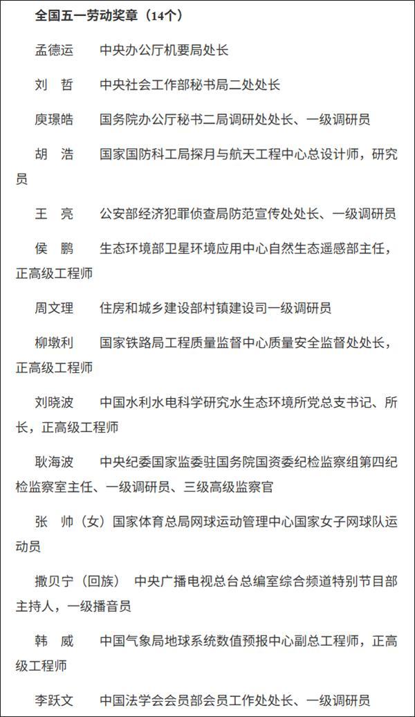 撒贝宁张帅拟获表彰