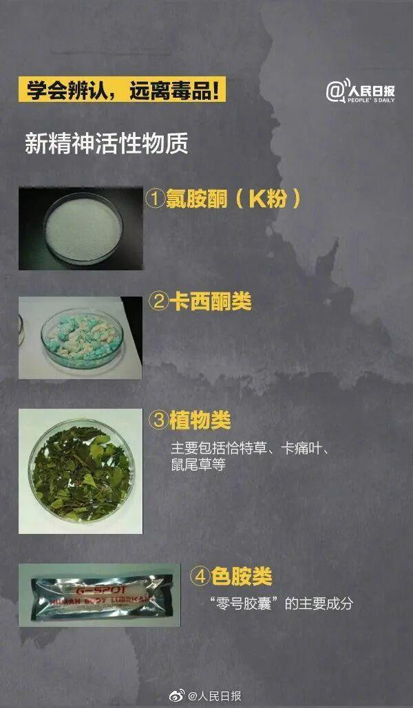 记住这些新型毒品的样子 警惕零食诱惑