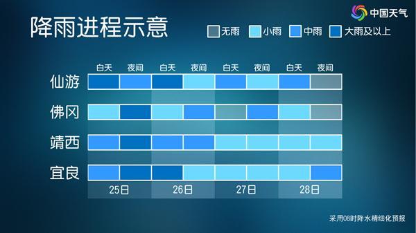 本周末强降雨集中在西南到华南一带 需防范次生灾害