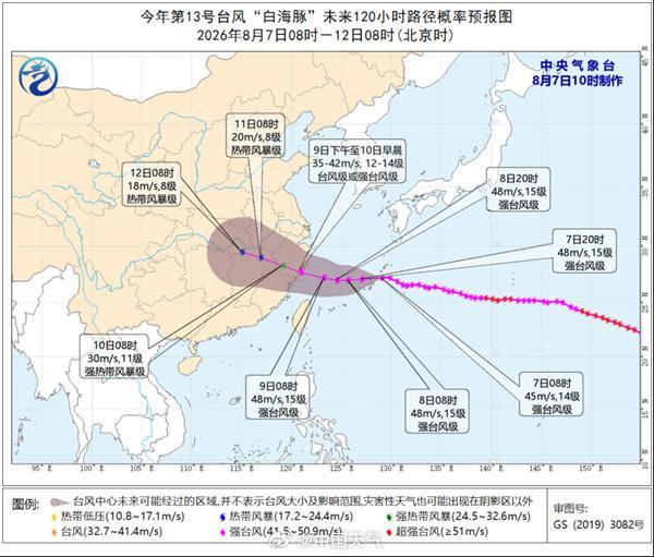 白海豚最后或突击东北 路径存不确定性