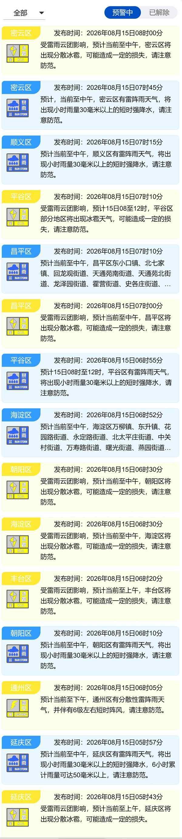 北京冰雹黄色预警 多区遭遇强降雨