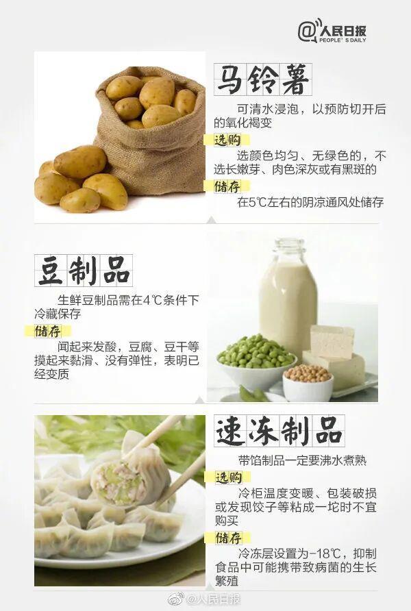 女子买海鲜混入剧毒红斑斗蟹差点误食 AI识别救一命
