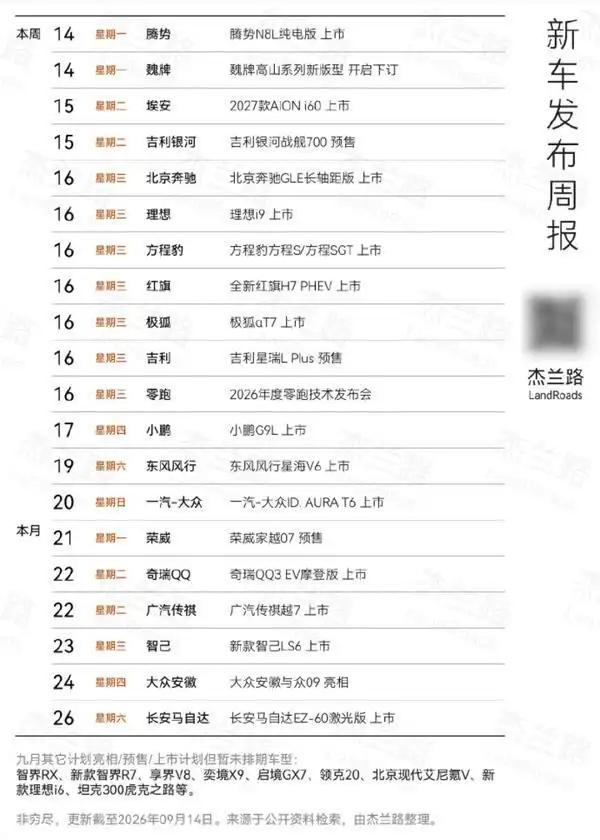 车市上演“疯狂星期三
