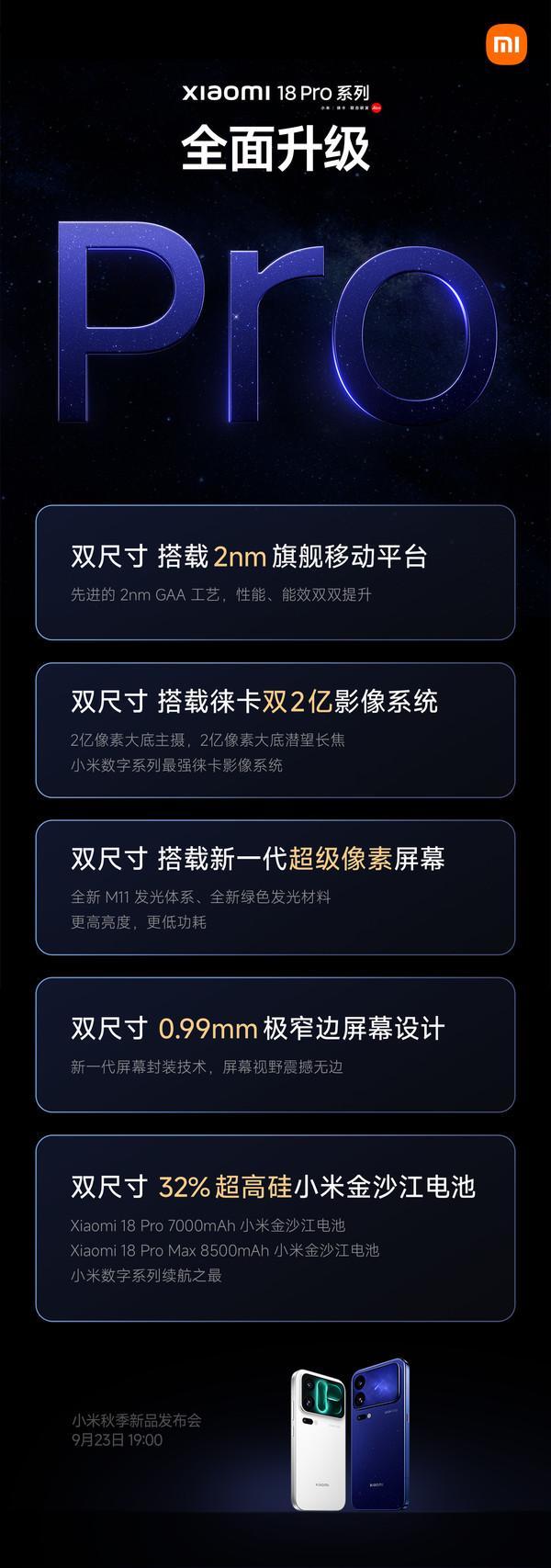 小米18Pro全系标配徕卡双2亿镜头 五项核心升级揭晓