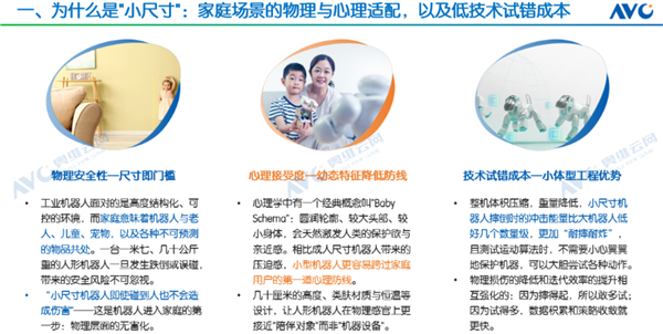 机器人为何还到不了家门
