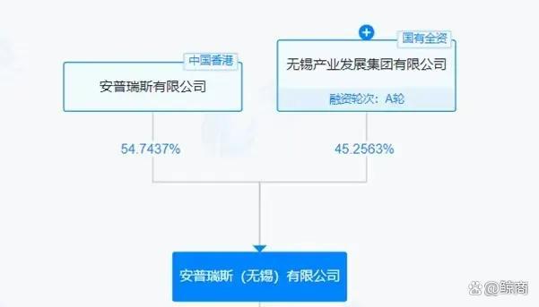 召回潮下充電寶企業(yè)如何自救 供應(yīng)鏈危機(jī)應(yīng)對之道