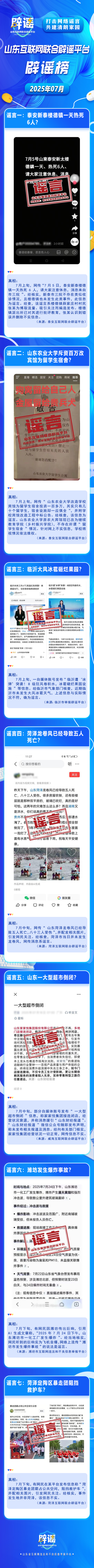 山東互聯(lián)網(wǎng)聯(lián)合辟謠平臺(tái)2025年7月辟謠榜