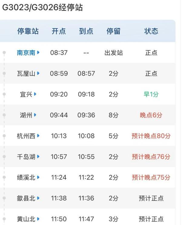 杭州高铁大面积晚点 强降雨引发列车延误