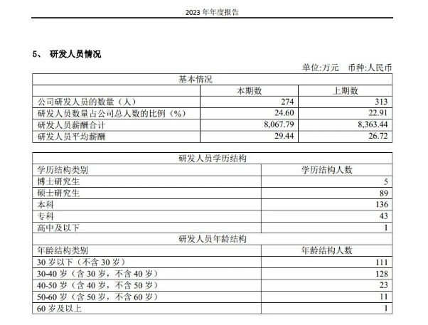 埃夫特8年亏逾7亿遭美的集团减持，拟投19亿扩产10倍却遇现金不足