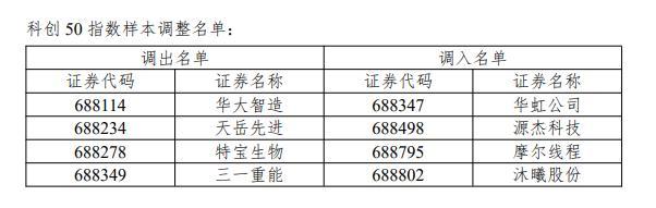 韓國(guó)KOSPI指數(shù)盤初跌幅擴(kuò)大至超8%，觸發(fā)熔斷 市場(chǎng)情緒受挫