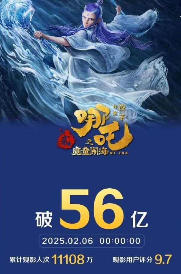 《哪吒2》票房破56億,，破中國影史票房紀(jì)錄,！