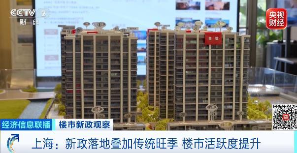 多地再出新政提振楼市 购房补贴撬动需求