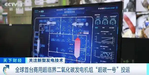 新型发电领域的“超级跑车”来了 超临界二氧化碳发电技术首商用