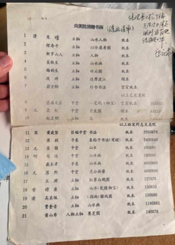 天津美院称已联系赠画事件当事人 核实藏品现状