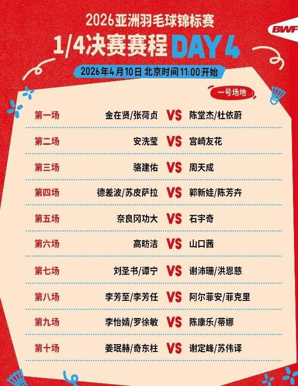 “梁王”“任何”内战 高昉洁挑战山口茜 亚锦赛前瞻