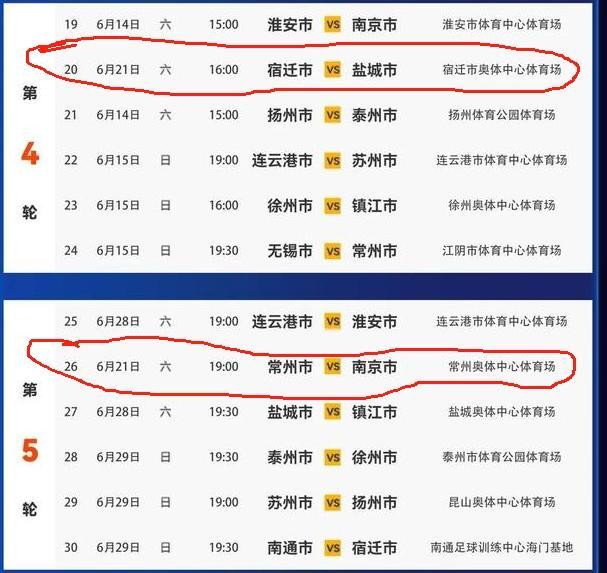蘇超上座紀(jì)錄又被刷新了