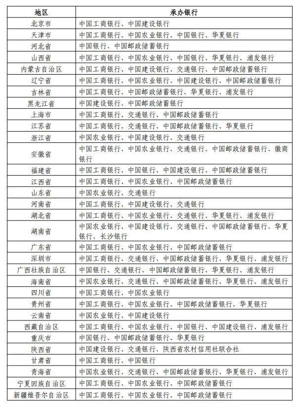 2026年贺岁纪念币和纪念钞将发行 预约兑换方式公布