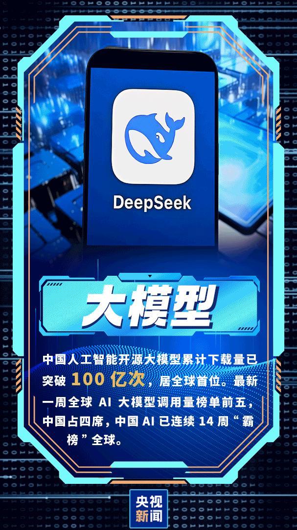 中国AI连续14周“霸榜”