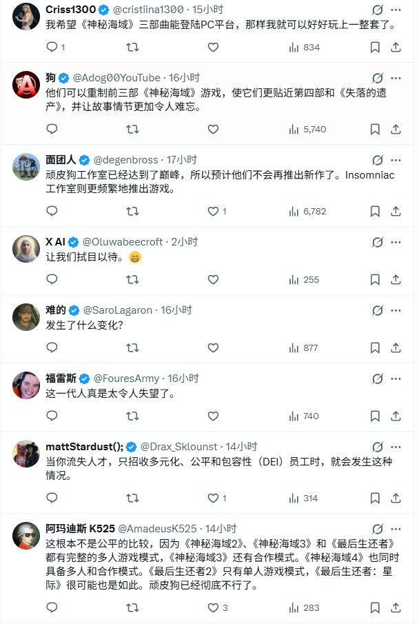 顽皮狗新作数量锐减：从PS3高产到PS5仅一款新作