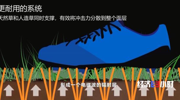 中国制造征战世界赛场 体育用品扬威国际