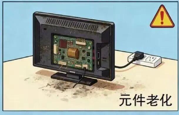 电视机插头常年不拔暗藏安全隐患 遥控器关机≠彻底断电