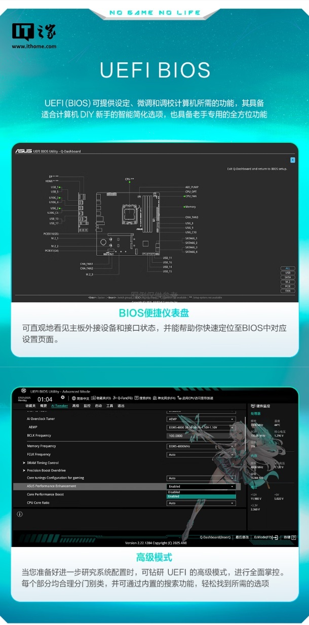 预售价 1299 元:华硕天选 B850M 主板上架,内置 10+2+1 供电模组、3 个 M.2 接口