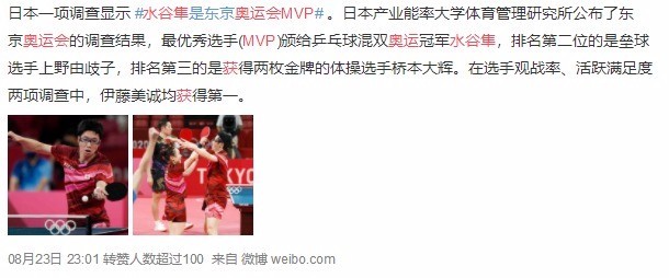 日媒民调:水谷隼获奥运会MVP 水谷隼退役进娱乐圈