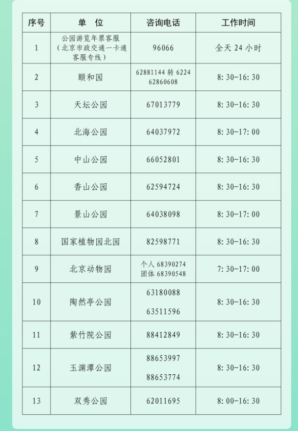 2024年北京市公园游览年票集中发售时间延长至1月31日
