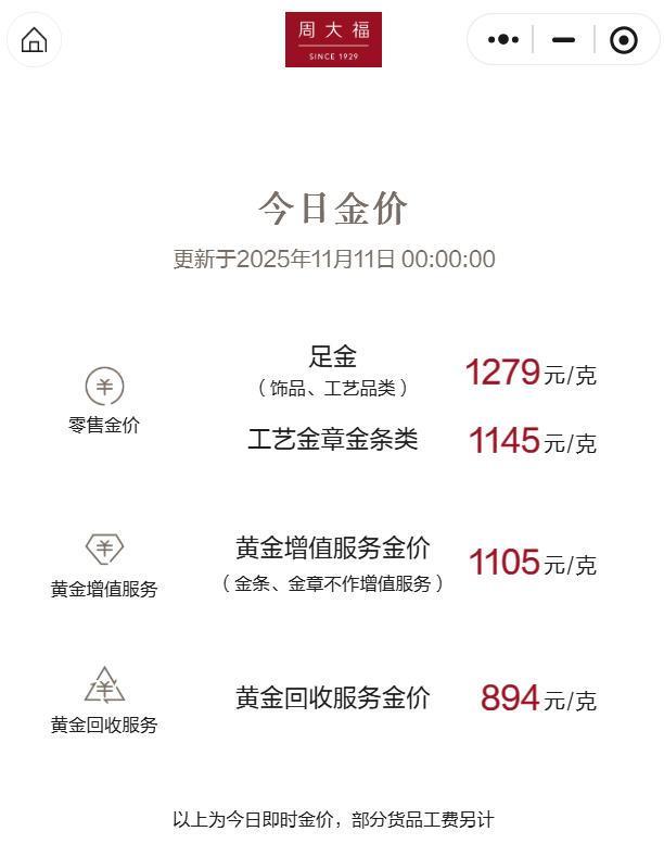 多品牌金饰克价逼近1280元 黄金市场持续升温