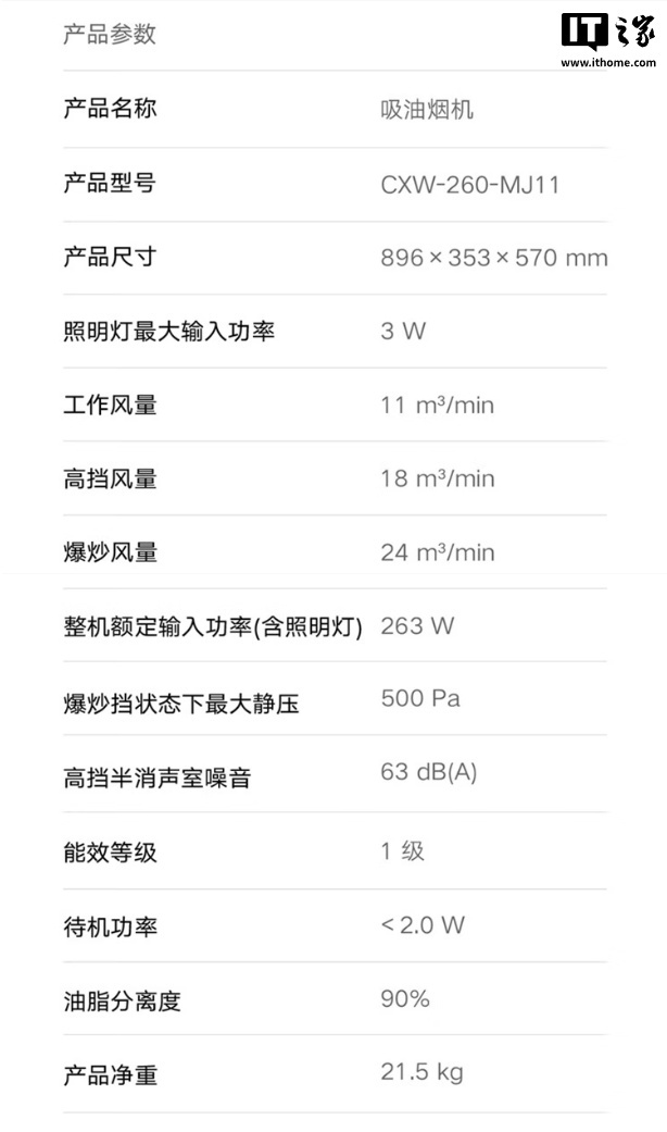 预售价 1299 元：小米米家智能吸油烟机 2 侧吸版，24m³/min 大吸力、63dB（A）降噪设计