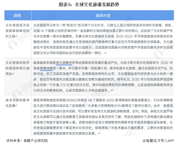 韩国5月外国游客数量激增 同比增加399% 中国大陆游客增加1000%