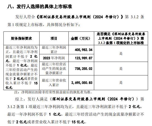 新规颁布后首审 马可波罗能否闯关